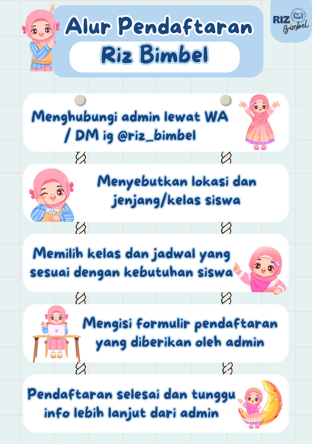 Alur Pendaftaran Riz Bimbel