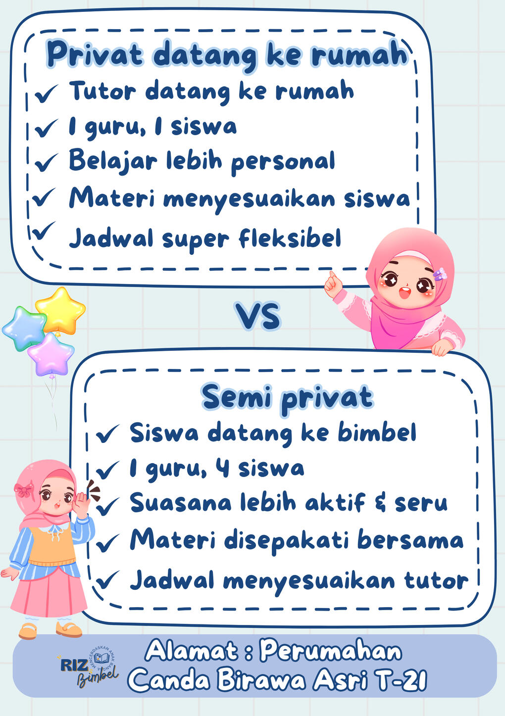 Alur Pendaftaran Riz Bimbel